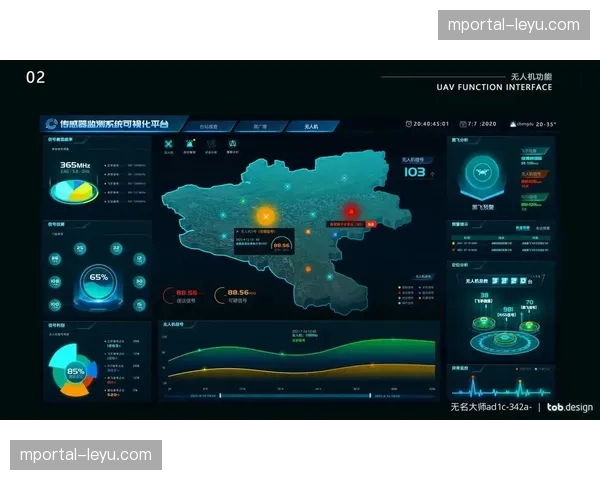 场馆数字孪生底座实时镜像了所有交互反馈操作行为